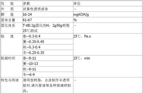 QQ截图20151107082322.png