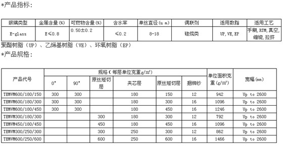 QQ截图20151113140908.png