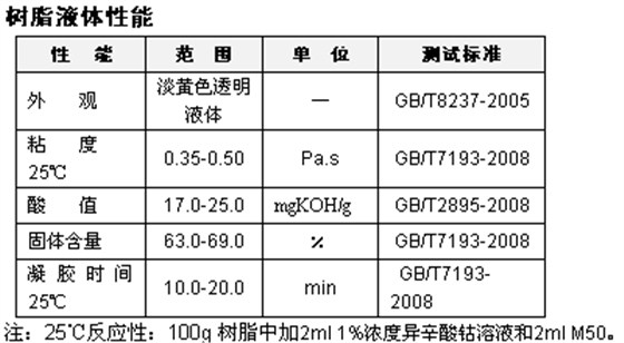 QQ截图20151119092218.png