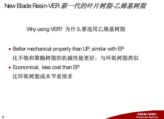 亚什兰在风电叶片上的解决方案-16.jpg