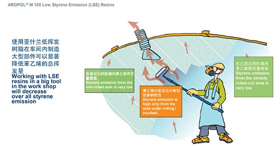 AROPOL M 105性能介绍-10.jpg