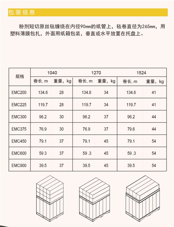 产品包装信息.jpg