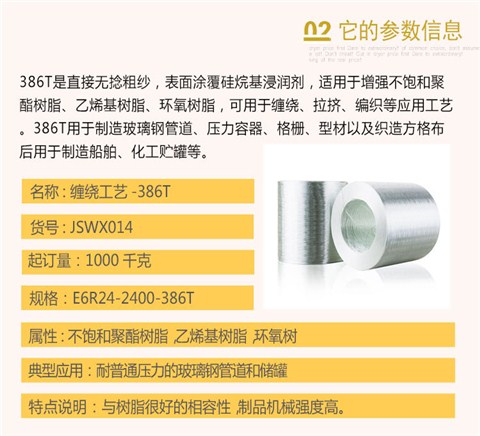 巨石玻纤 E6 R4-2400-386T无碱直接无捻粗纱