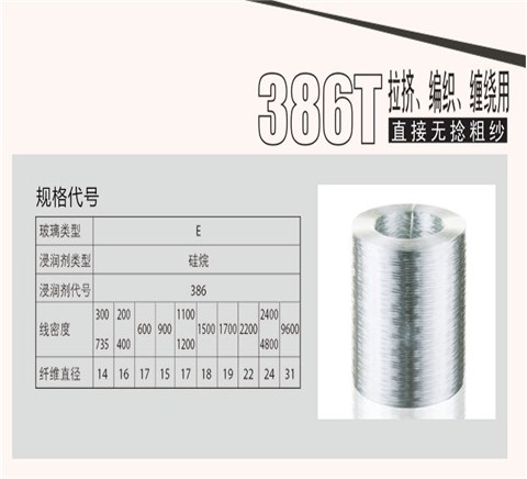 巨石玻纤 E6 R4-2400-386T无碱直接无捻粗纱