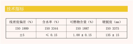 12产品特点：浸透速度快，易排泡，制品力学性能与耐水性能优异.jpg