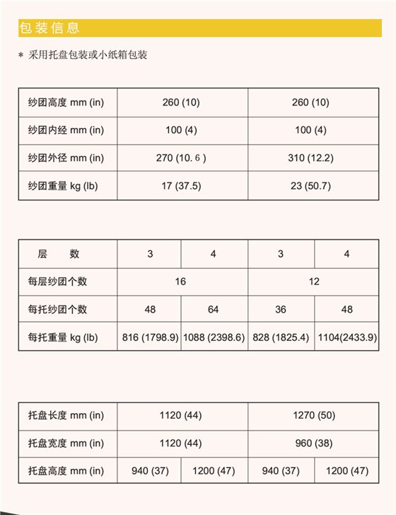 14典型线密度（tex)：2400、3460、4800.jpg