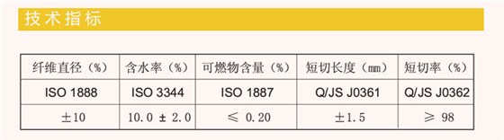 12典型应用：增强石膏.jpg