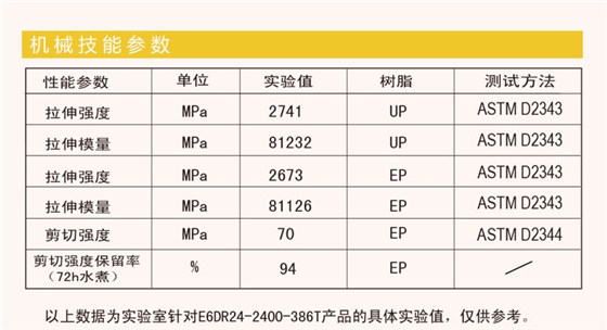 13参数.jpg