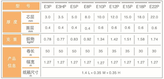 立体织物尺寸.jpg