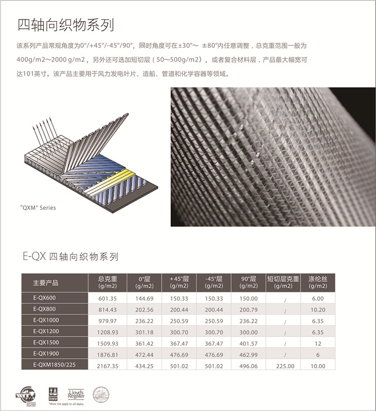 四轴向织物系列.jpg