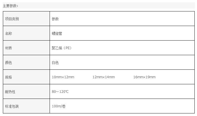 螺旋包套1.jpg